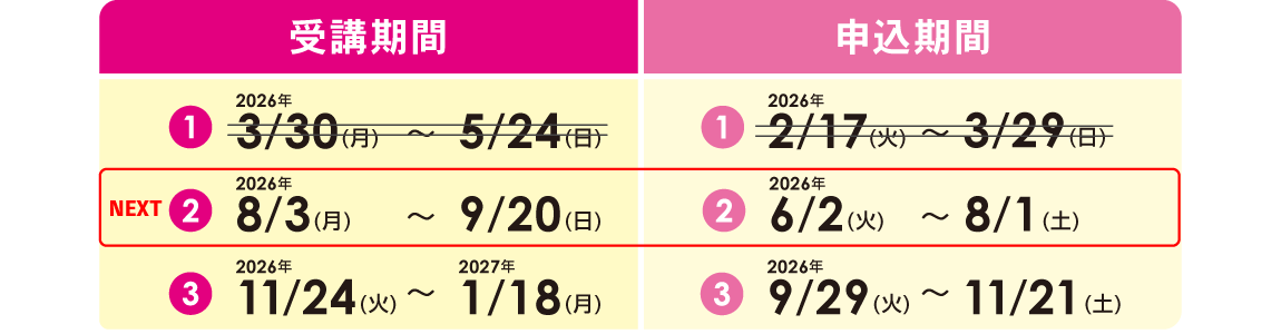 イーオンキッズのオンライン英検®直前コース 3級 準2級 2級のスケジュール