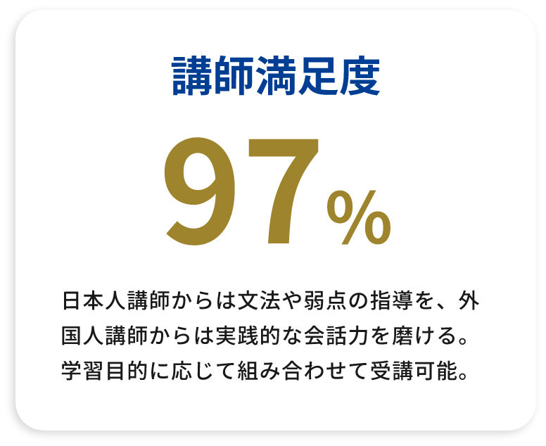 講師満足度97%
