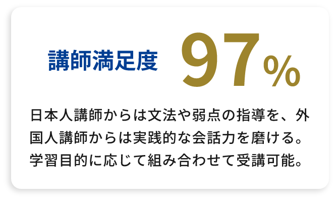 講師満足度97%