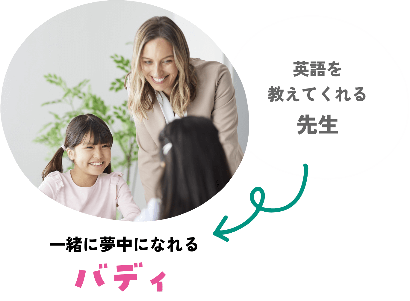 一緒に夢中になれるバディ