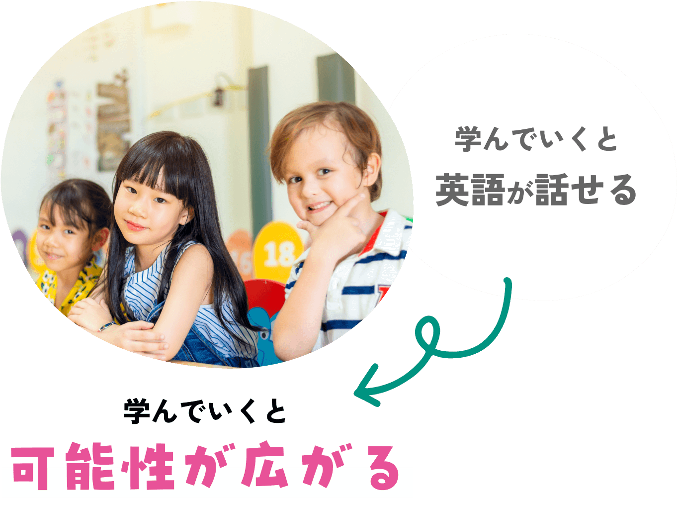 学んでいくと可能性が広がる