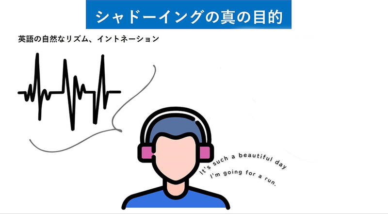 シャドーイングの真の目的 英語の自然なリズム、イントネーション