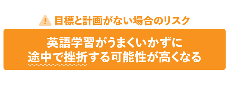 目標と計画がない場合のリスク 英語学習がうまくいかずに途中で挫折する可能性が高くなる