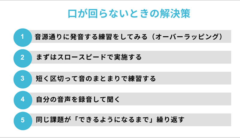 口が回らないときの解決策 1 音源通りに発音する練習をしてみる（オーバーラッピング） 2 まずはスロースピードで実施する 3 短く区切って音のまとまりで練習する 4 自分の音声を録音して聞く 5 同じ課題が「できるようになるまで」繰り返す