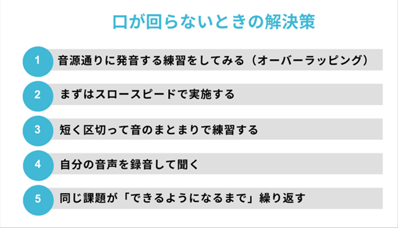 口が回らないときの解決策 1 音源通りに発音する練習をしてみる（オーバーラッピング） 2 まずはスロースピードで実施する 3 短く区切って音のまとまりで練習する 4 自分の音声を録音して聞く 5 同じ課題が「できるようになるまで」繰り返す