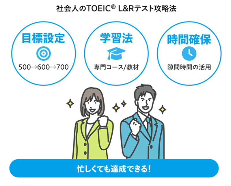 社会人のTOEIC® L＆Rテスト攻略法 目標設定 500→600→700 学習法 専門コース／教材 時間確保 隙間時間の活用 忙しくても達成できる！