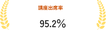 講座出席率 95.2％