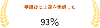 受講後に上達を実感した 93%
