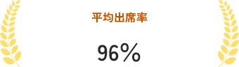 平均出席率 96%